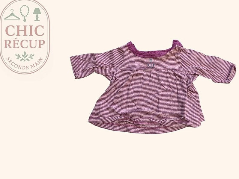 Lot Vêt. Petit Bateau - 1-3 Mois - Multicolore - Lacan-1
